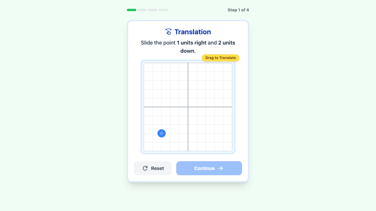 Introduction to Transformations