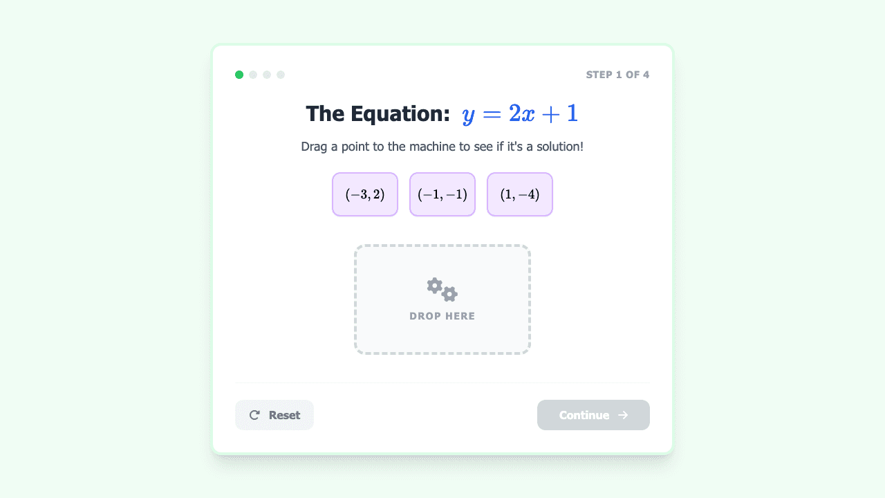 Graphing Two-Variable Equations