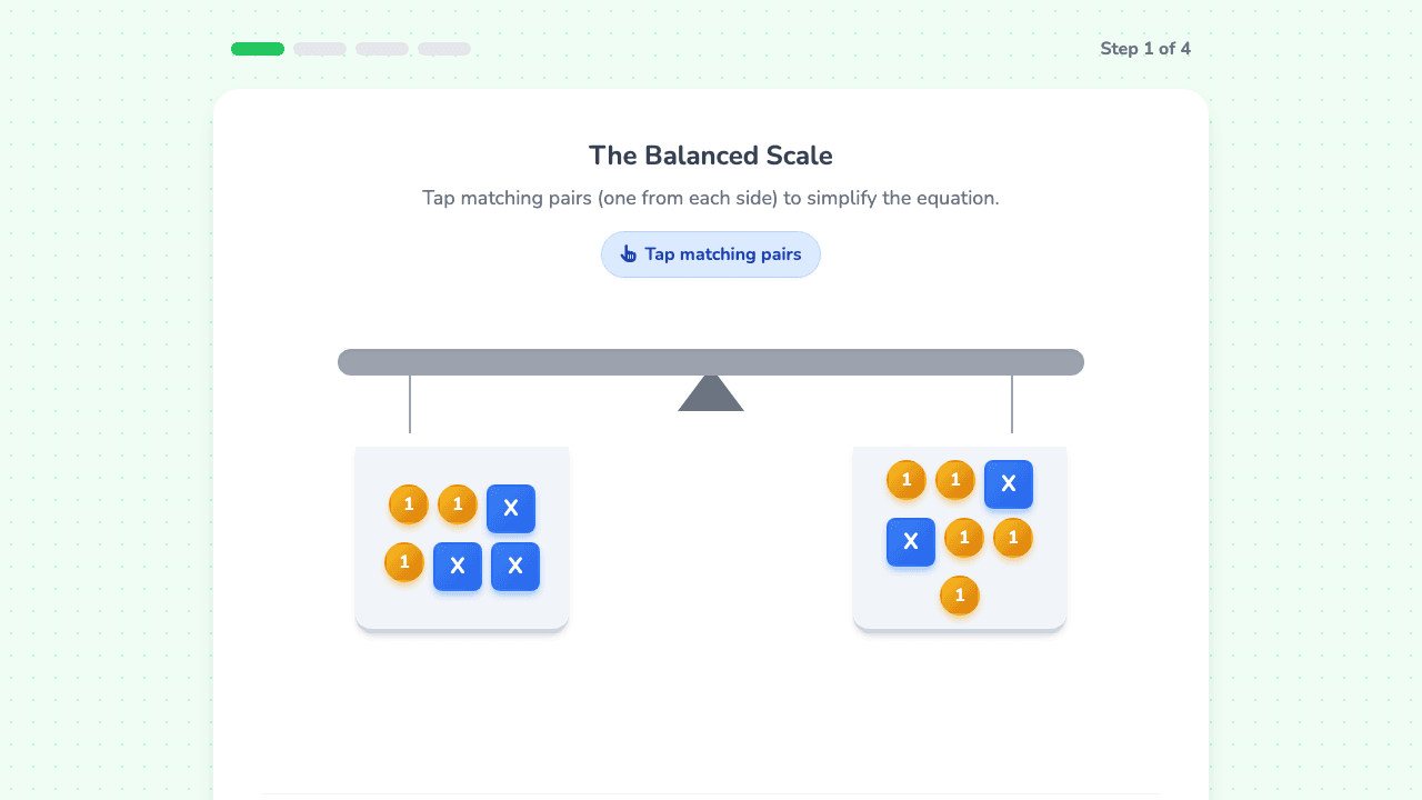 Number of Solutions to Equations