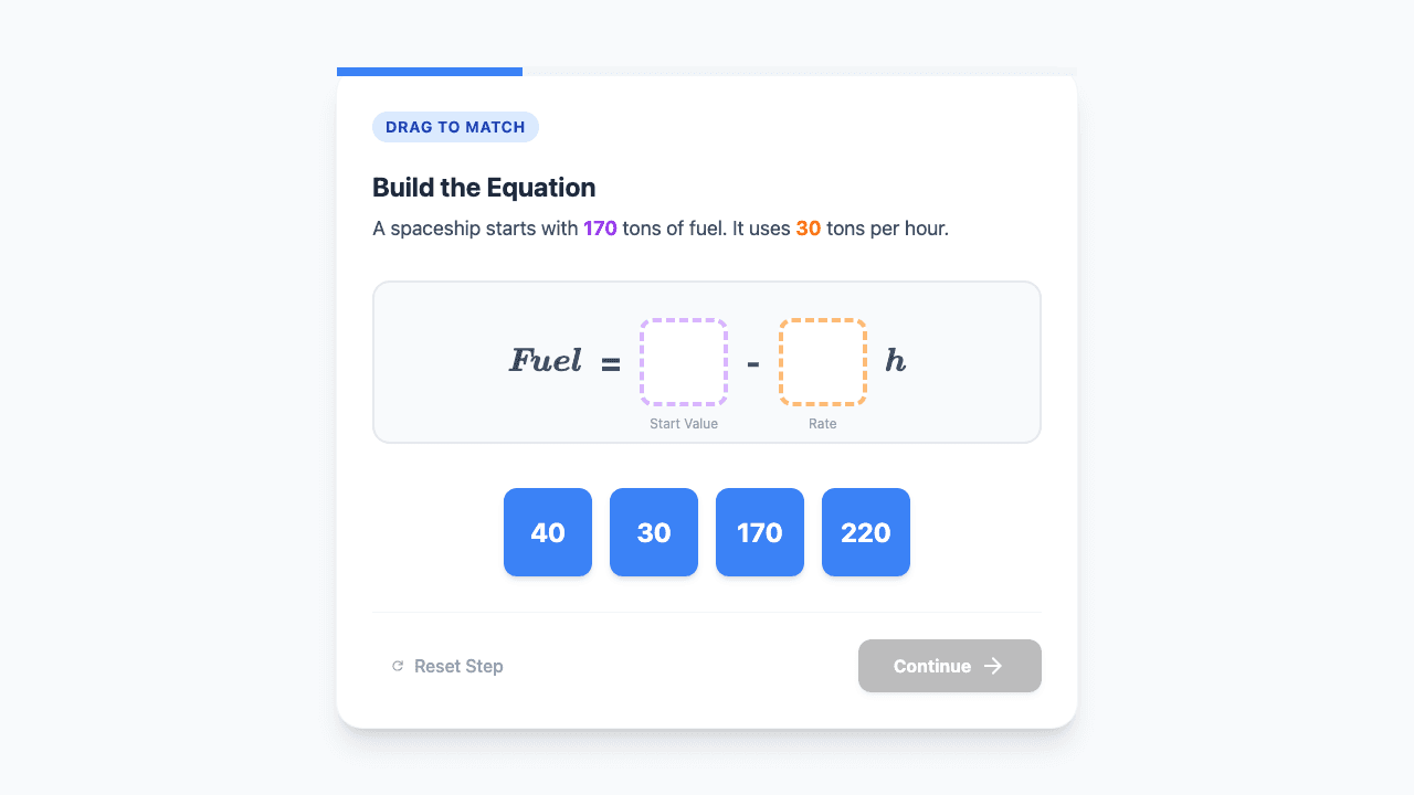 Comparing Linear Functions