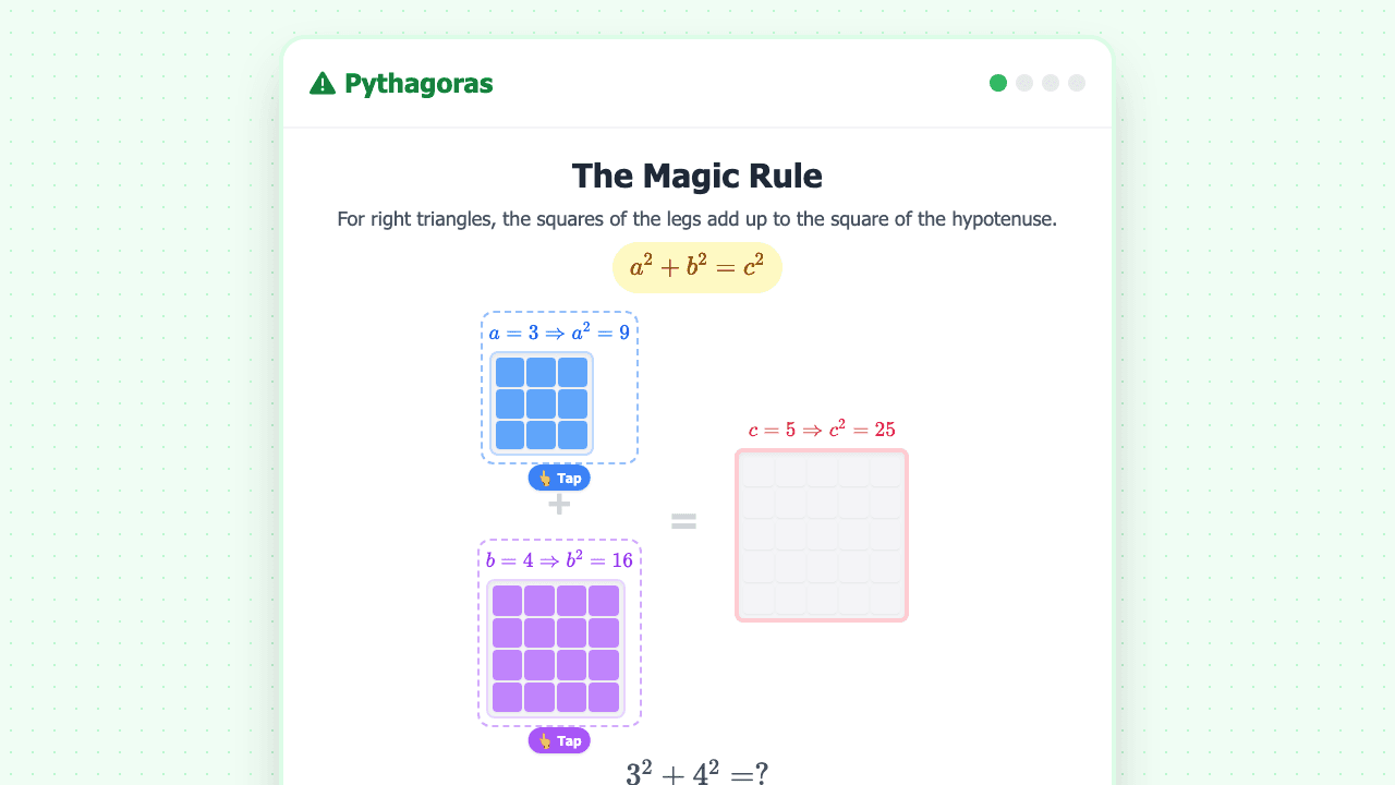 Pythagorean Theorem