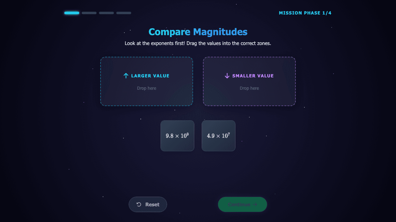 Comparing and Computing with Scientific Notation