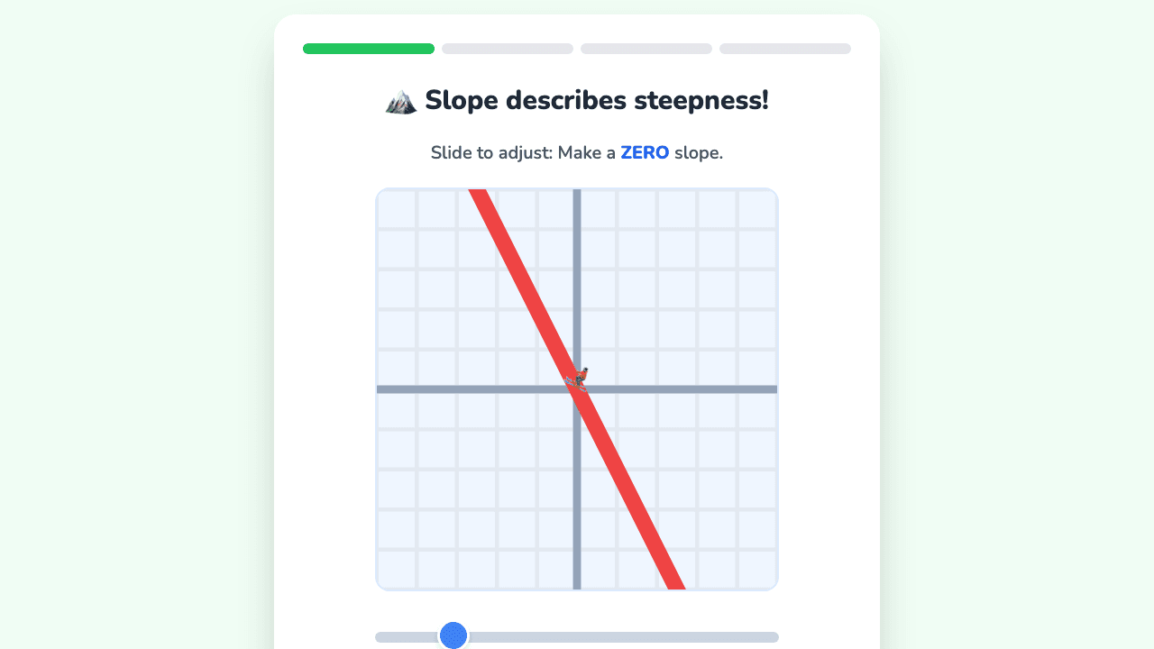 Understanding and Calculating Slope