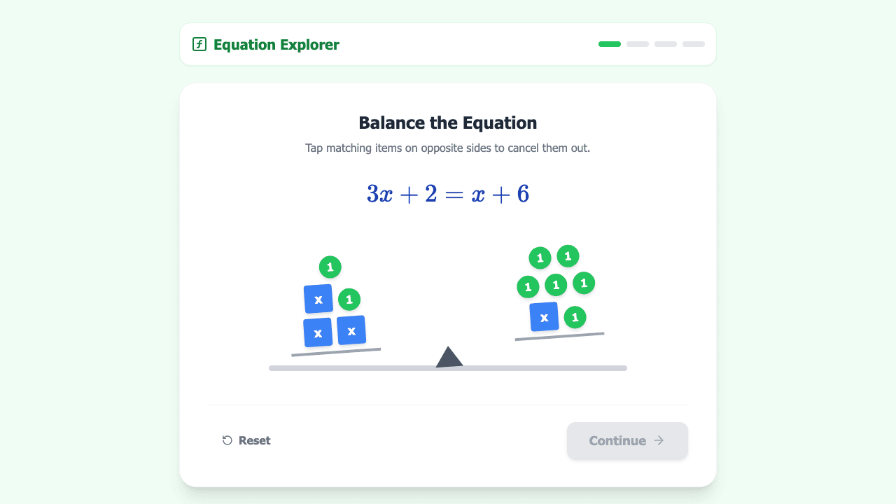 Linear Equations in One Variable