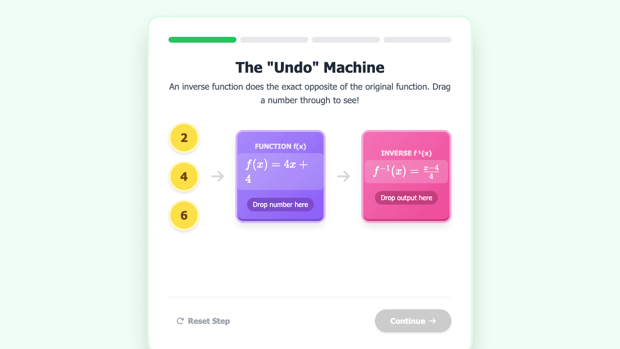 Intro to Inverse Functions