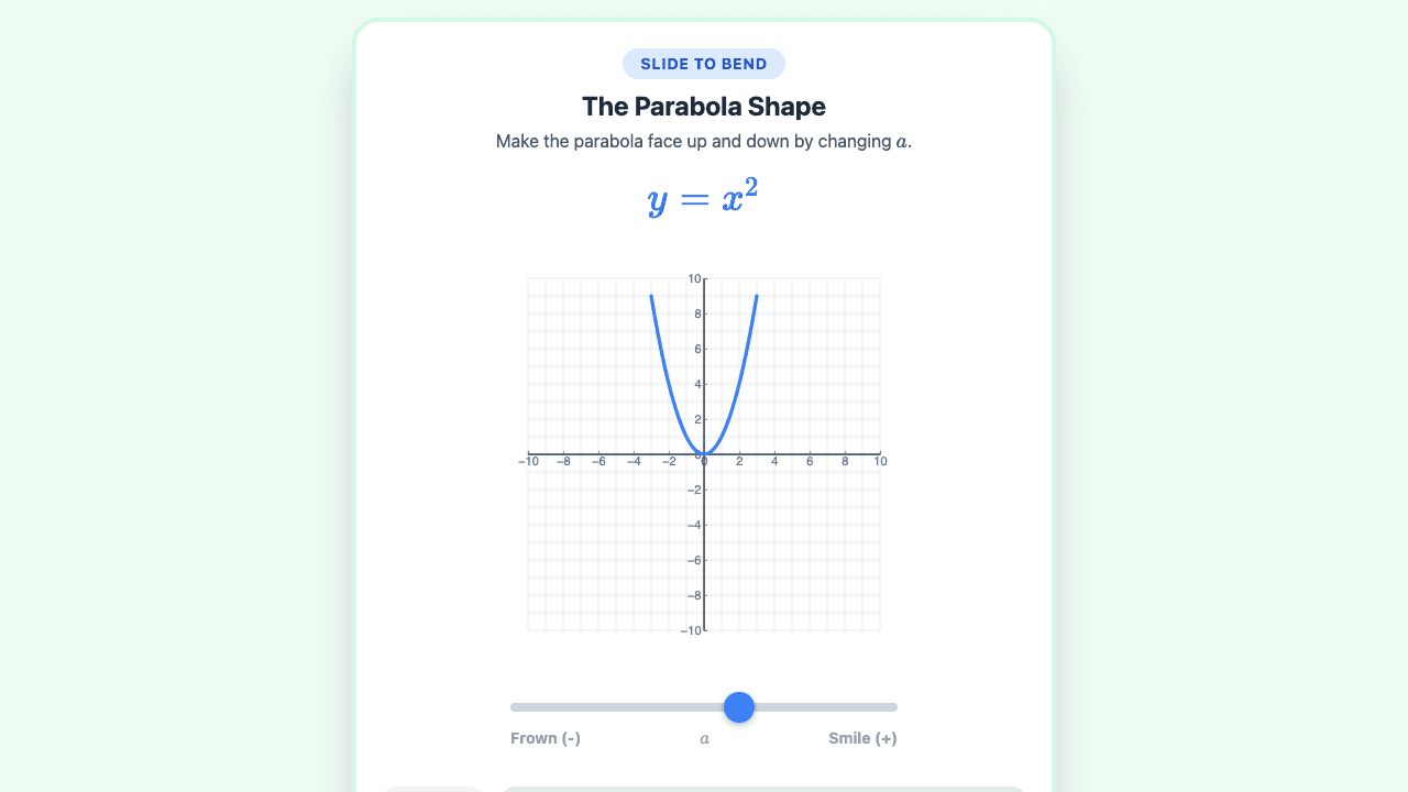 Quadratic Functions and Graphs