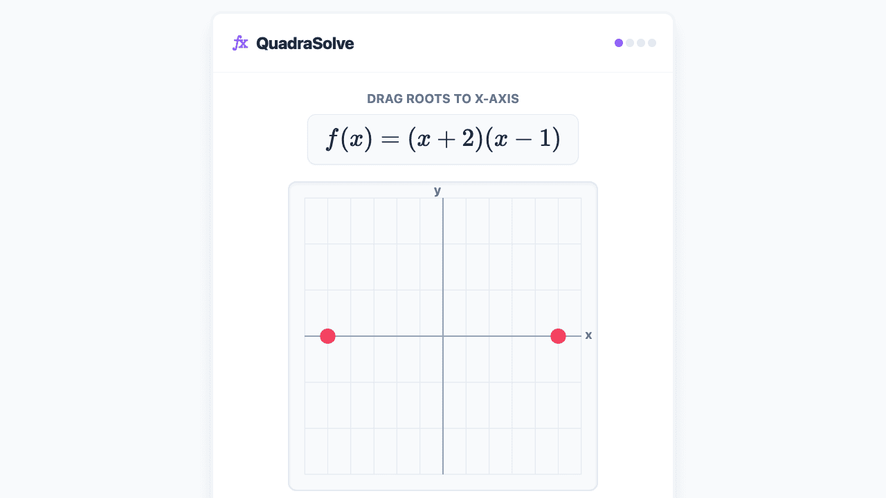 Quadratic Inequalities